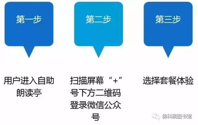 朗讀亭玩法，朗讀亭廠家教你怎么玩